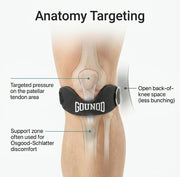 FlexRelief™ Patellar Tendon Strap — Balení 2 ks