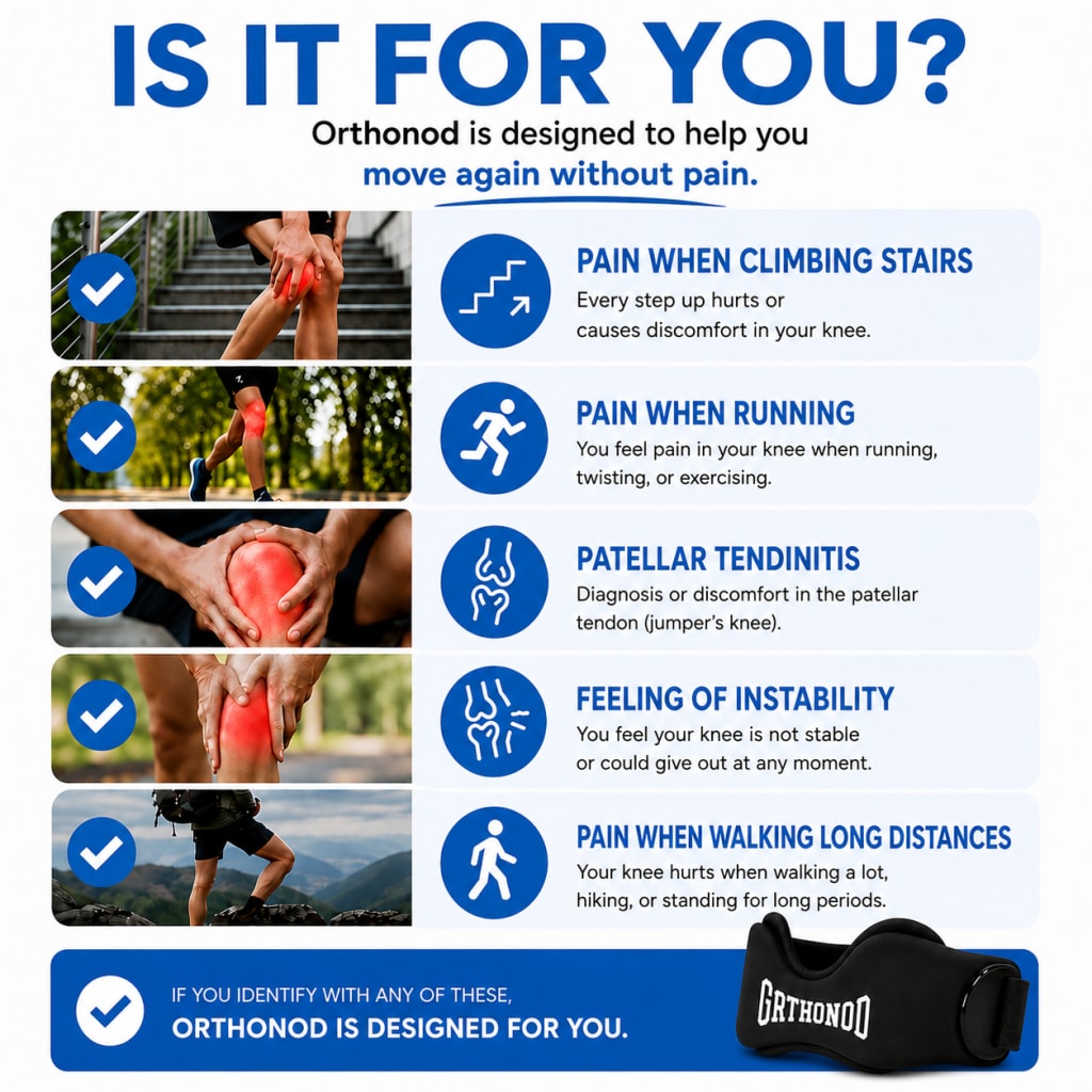 FlexRelief™ Patellar Tendon Strap